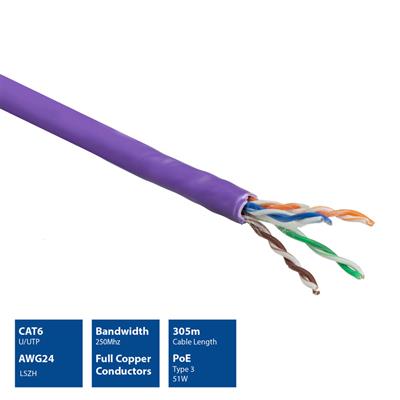 PruVision Cat6 U/UTP Solid LSOH Cable, 23AWG puur koper, doos (305m), CPR Euroclass Eca (kopie)