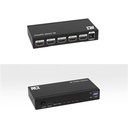 4K HDMI splitter, 1 in 4 out, EDID ondersteuning