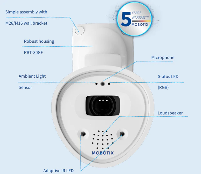 Mobotix Mx-ONE-M1A-S-8DNWIDE(Day(Night), 112°x47,5° IR