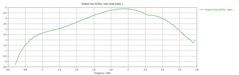 mANT-5o_2.webp